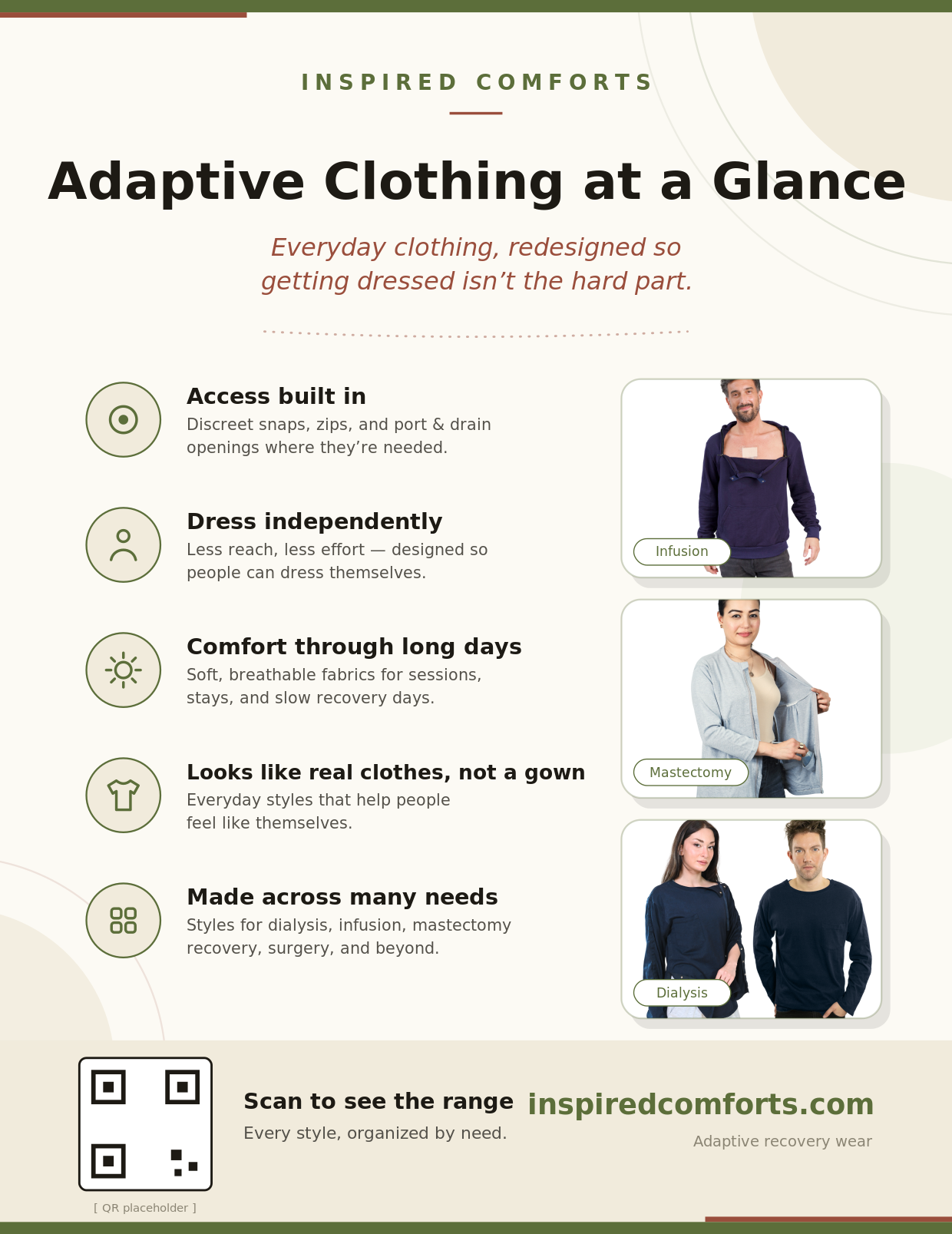 Adaptive Clothing at a Glance — overview one-pager
